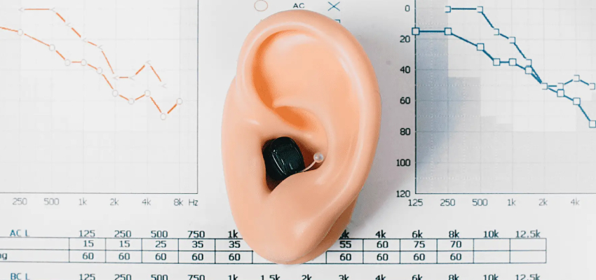 Ear and Audiogram